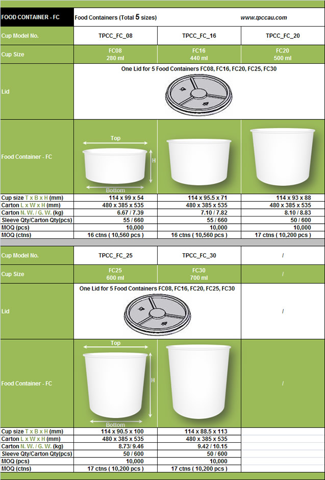 product_fc