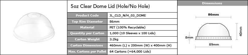5oz 86mm Clear Dome Lid